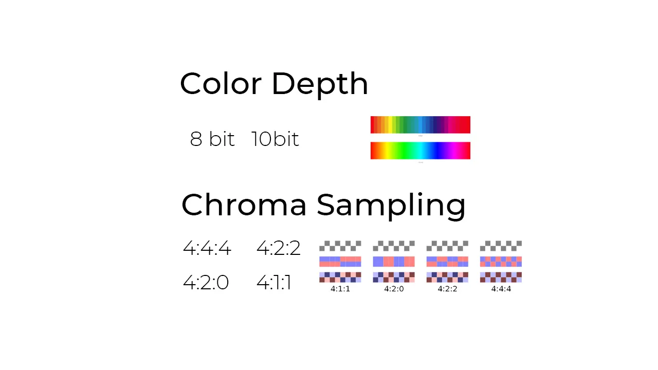 Cover Image of the Post